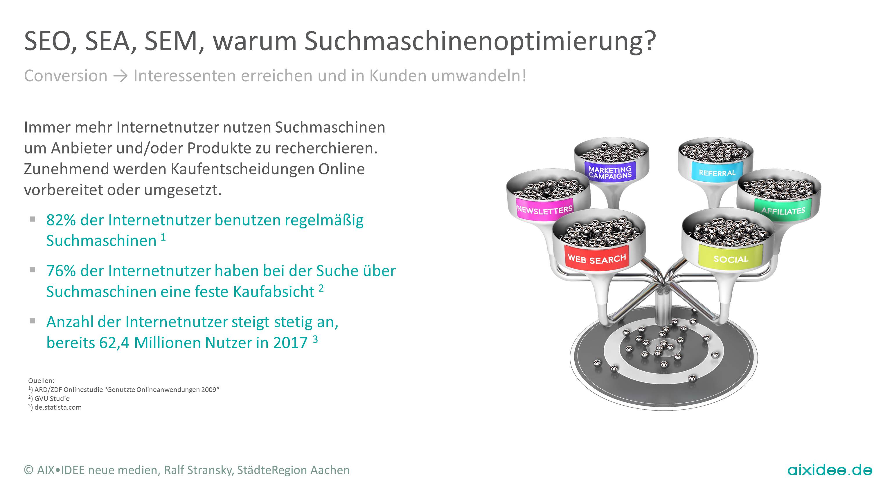 Conversion → Interessenten erreichen und in Kunden umwandeln!
